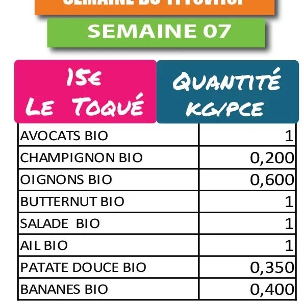 Paniers de légumes S7 (11 février )